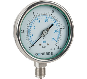 Manòmetre